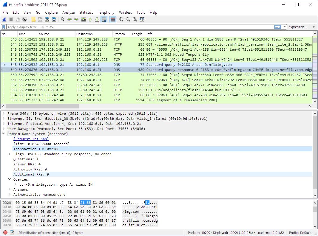 Wireshark - أدات اختبار الاختراق